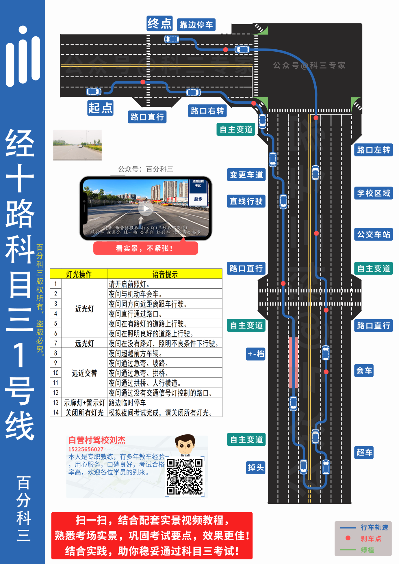 一号线路线图